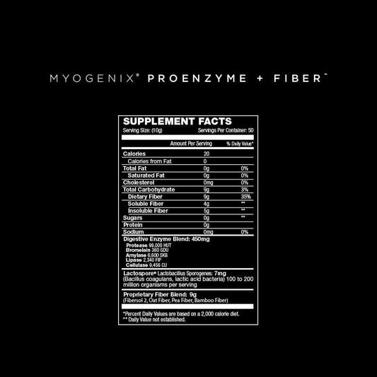 MYOGENIX Proenzyme+Fiber™